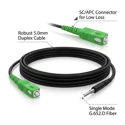 Simplex SC/APC Single Mode Fiber Optic Patch Cord G657A2 OS2